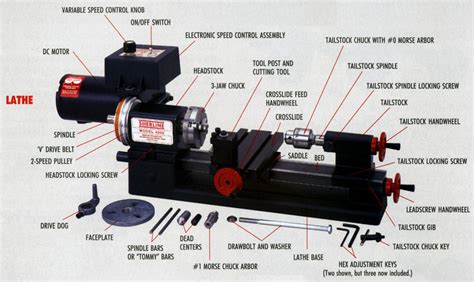 oem cnc lathe parts|cnc lathe parts catalog.